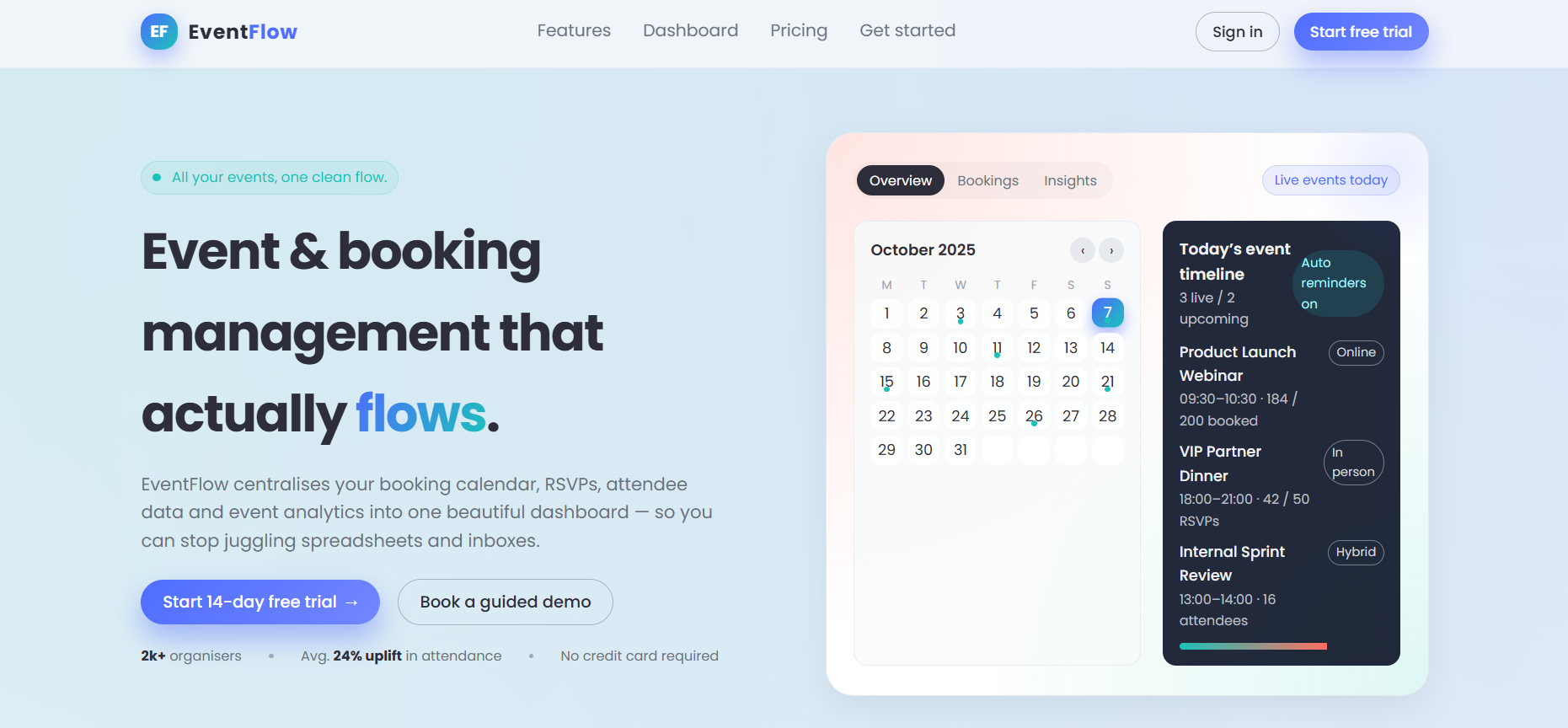 EventFlow Template Preview