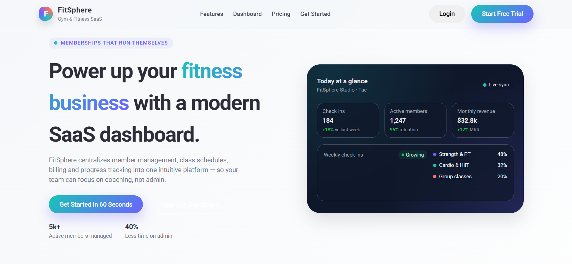 FitSphere Template Preview