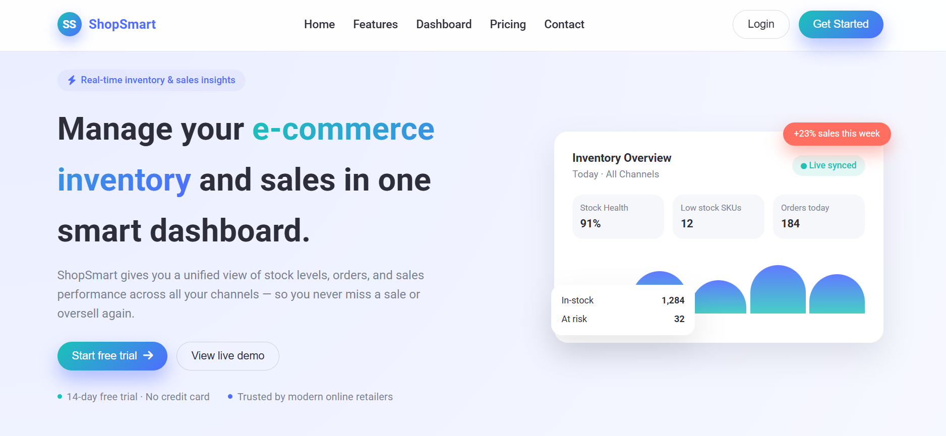 ShopSmart Template Preview